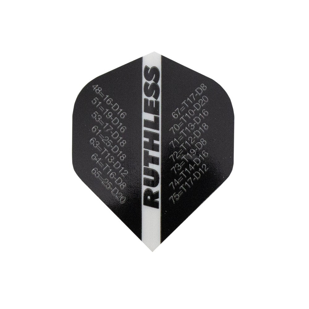 Ruthless Check Out Flights