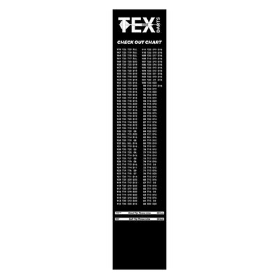 TEX Check Out Dart Mat